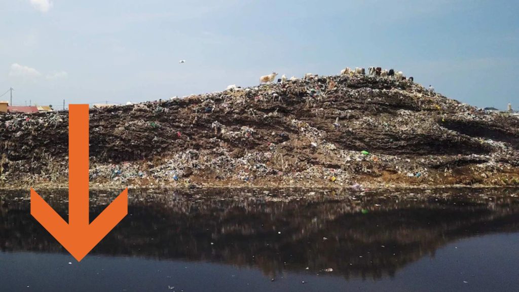 Sustainability program recycle banner mesh with mesh direct